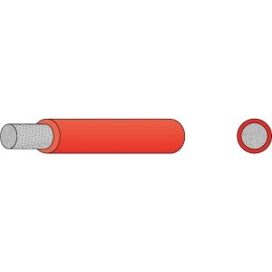 Cablu pentru Acumulator ALLROUNDMARIN CM70R.50