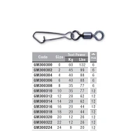 CARABINA SNAP COLMIC CU VARTEJ 24