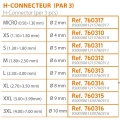 Conector H RIVE 3XL H-Connecteur, 4.00-7.00mm, Yellow, 3buc/pac Conector H RIVE 3XL H-Connecteur, 4.00-7.00mm, Yellow, 3buc/pac