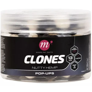 Pop Up Mainline Clones Canepa, 13mm