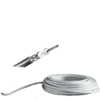 Cablu Coaxial Glomex Rg58, 50ohm