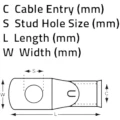 Papuci Electrici cu Inel ALLROUNDMARIN, 95mm², Bolt 8mm, 10buc/pac