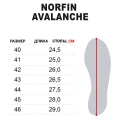 Cizme de Iarna NORFIN Avalanche, Marime 45 Cizme de Iarna NORFIN Avalanche, Marime 45