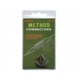 Conectori momitor Method Connectors DRENNAN