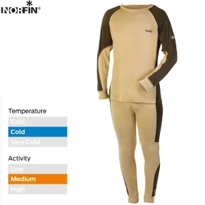 Costum Termic Norfin Comfort Line Xxl