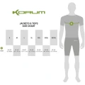 Costum KORUM Neoteric 5X5 Waterproof Suit, Marime S Costum KORUM Neoteric 5X5 Waterproof Suit, Marime S