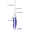 Cutit MUSTAD pentru Filetat Ultra Flex Fillet 20.3cm + Teaca Cutit MUSTAD pentru Filetat Ultra Flex Fillet 20.3cm + Teaca