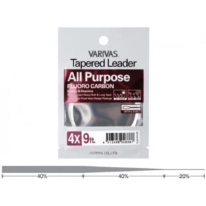 INAINTAS MONOFILAMENT VARIVAS FLY ALL PURPOSE FLUORO 0X 9FT/2.74m INAINTAS MONOFILAMENT VARIVAS FLY ALL PURPOSE FLUORO 0X 9FT/2.74m