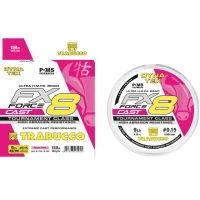 Fir Textil Trabucco Dynatex Fx8 Cast Pink 0,064mm, 9, 150m, 4.10kg, Pe#0.15