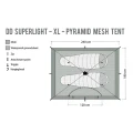 Plasa Anti Insecte Cort DD Hammocks SuperLight Pyramid XL Plasa Anti Insecte Cort DD Hammocks SuperLight Pyramid XL