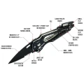 Briceag Multifunctional TRUE UTILITY Smartknife , Black Oxide 420 Steel, Lama 5.50cm