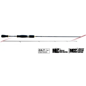 Lanseta Lineaeffe Nomura 2bucati Akira Trout Area 1.80m 1-4g