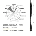 Lanseta Herakles Premium Limited Bolsena UL, 1.75-7g, 1.98m, 1seg