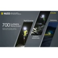 Lanterna Frontala Reincarcabila USB-C Nitecore Headlight NU33 (built-in battery) (700 lumen)