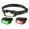 Lanterna Frontala ZFISH Headlamp Neonix 300L