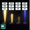 Lanterna GOLDEN CATCH G.Carp Ti-Blue Headlight, 8.9x2.45x3.18cm