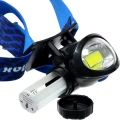 Lanterna de Cap FORMAX Model 2