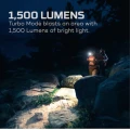 Lanterna de cap Nebo TRANSCEND 1500 Lm, IPX7, 3200mAh Li-ion , Magnet, Aluminiu Lanterna de cap Nebo TRANSCEND 1500 Lm, IPX7, 3200mAh Li-ion , Magnet, Aluminiu