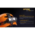 Lanterna Fenix Frontala Model HP25R