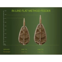 Momitor DRENNAN Flat Method Feeder In-Line LOOSE LARGE 45GR