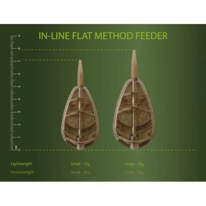 Momitor Drennan Flat Method Feeder In-line Loose Large 45gr