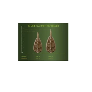 Momitor Drennan Method Feeder 15 G