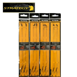 Rig Strategy Position Snowman Rig Nr.2 Rig Strategy Position Snowman Rig Nr.2