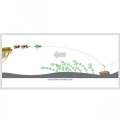 MONTURA SOMN MADCAT SCREAMING PROFI RIVER  6/0 MONTURA SOMN MADCAT SCREAMING PROFI RIVER  6/0