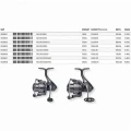 Mulineta SAVAGE GEAR Fazor 2500HG, 6.2:1, 0.16mm/230m Mulineta SAVAGE GEAR Fazor 2500HG, 6.2:1, 0.16mm/230m