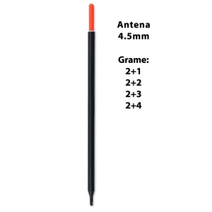 Wagler Bff Stick G2 2+1g