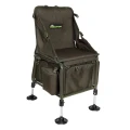 Scaun FOX RAGE Predator Ruck Chair