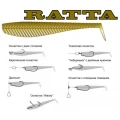 Shad Pontoon21 Ratta, 438, 5.7cm, 9buc/pac