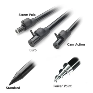 Pichet Cu Filet Pentru Furtuna Fox Din Aluminiu 24