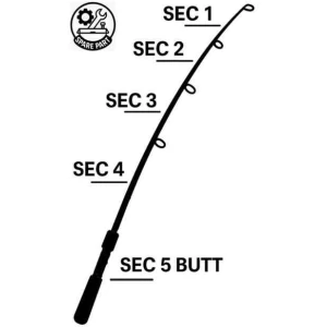 Tronson Bolognesa SENSAS Mare, Segment 5