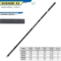 VARGA COLMIC GIGHEN X5 4M