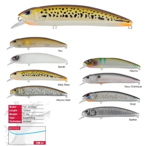 Vobler Colmic Herakles Flatt Jerk Fude Ss 12cm 21.4gr Shad