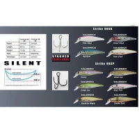 VOBLER COLMIC HERAKLES STRIKE 90SP 9cm 11gr Green Ayu VOBLER COLMIC HERAKLES STRIKE 90SP 9cm 11gr Green Ayu