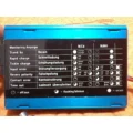 Incarcator Graupner  Acumulatori Aaa/  Nicd / Nimh
